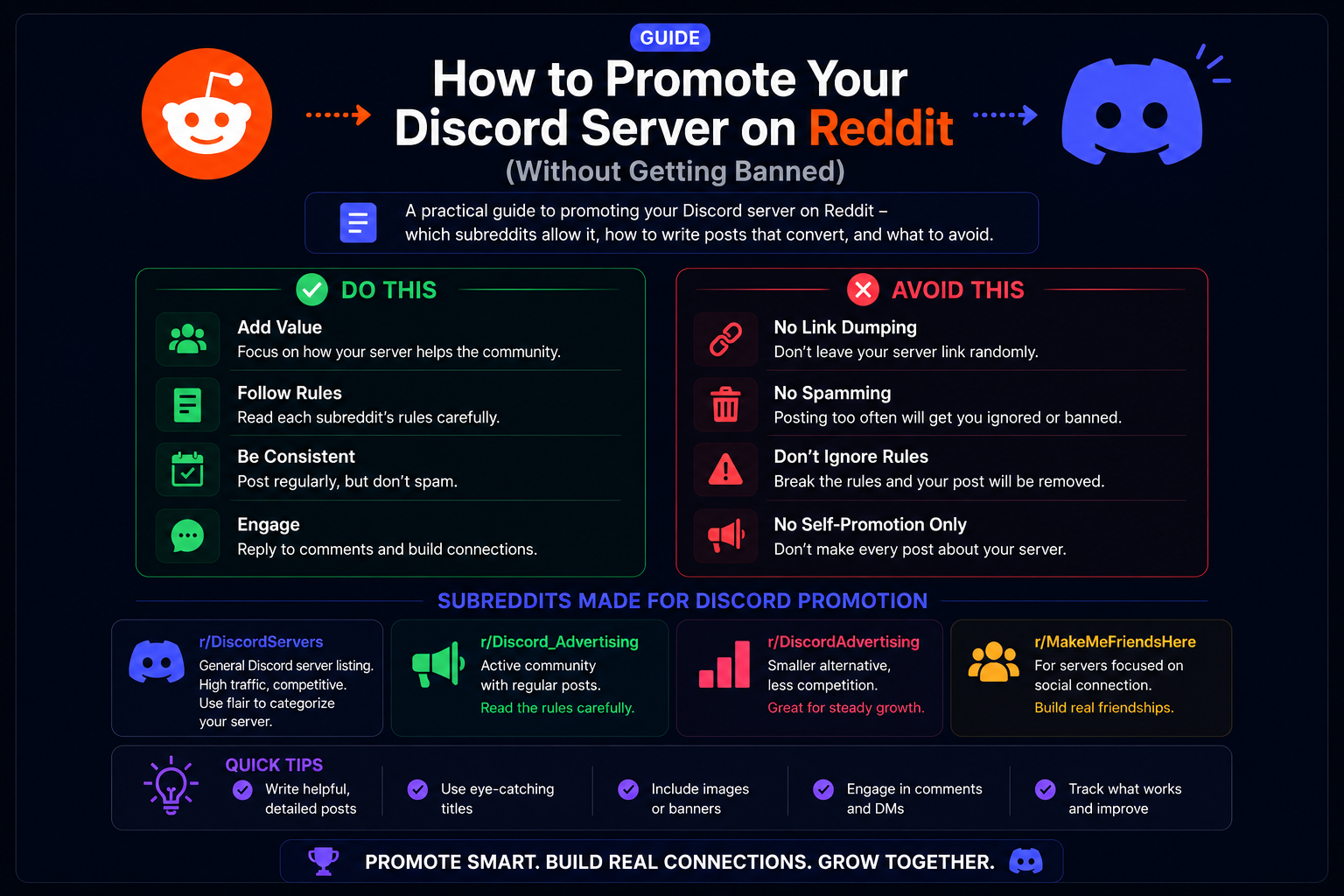 How to Promote Your Discord Server on Reddit (Without Getting Banned)