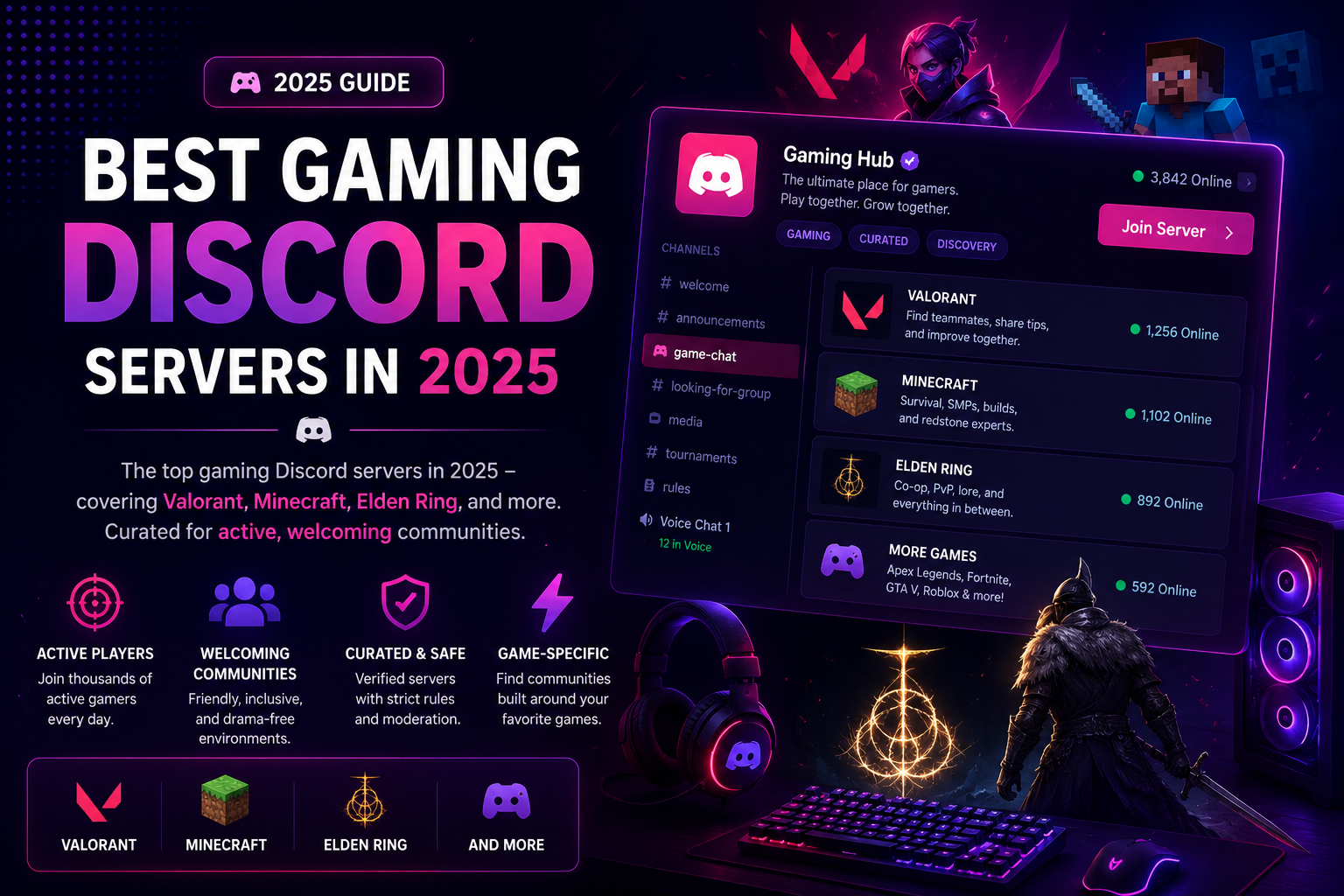Best Gaming Discord Servers in 2025