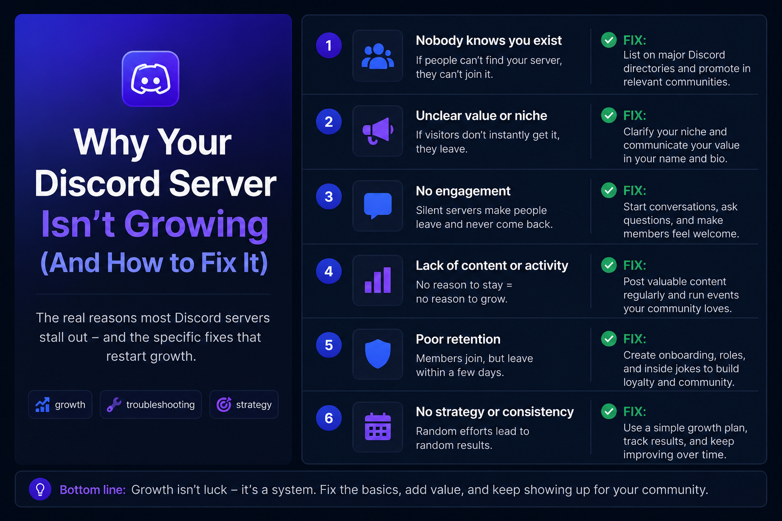 Why Your Discord Server Isn't Growing (And How to Fix It)