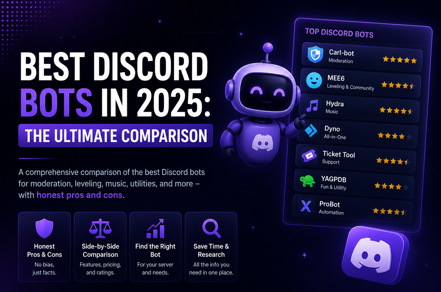 Best Discord Bots in 2025: The Ultimate Comparison