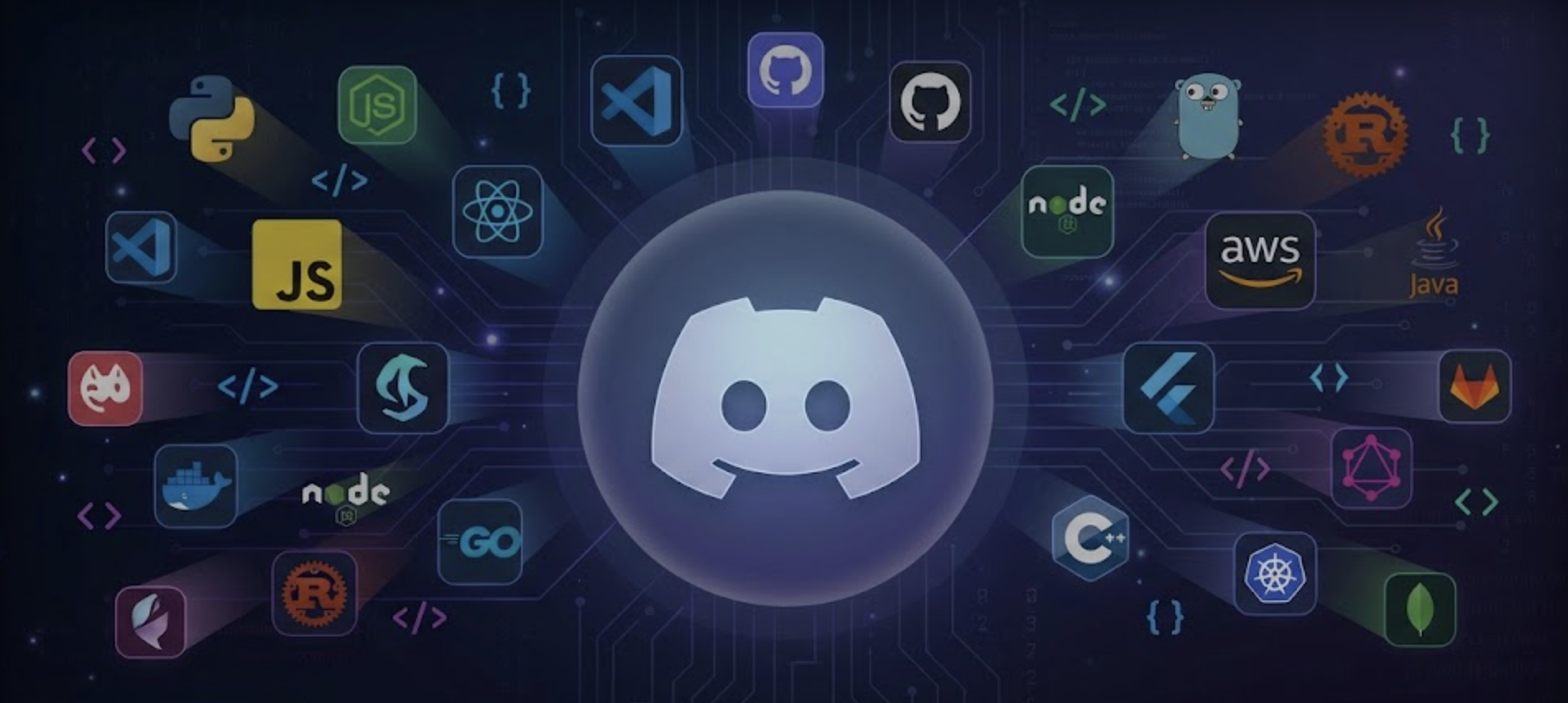 Best Coding Discord Servers for Developers in 2026