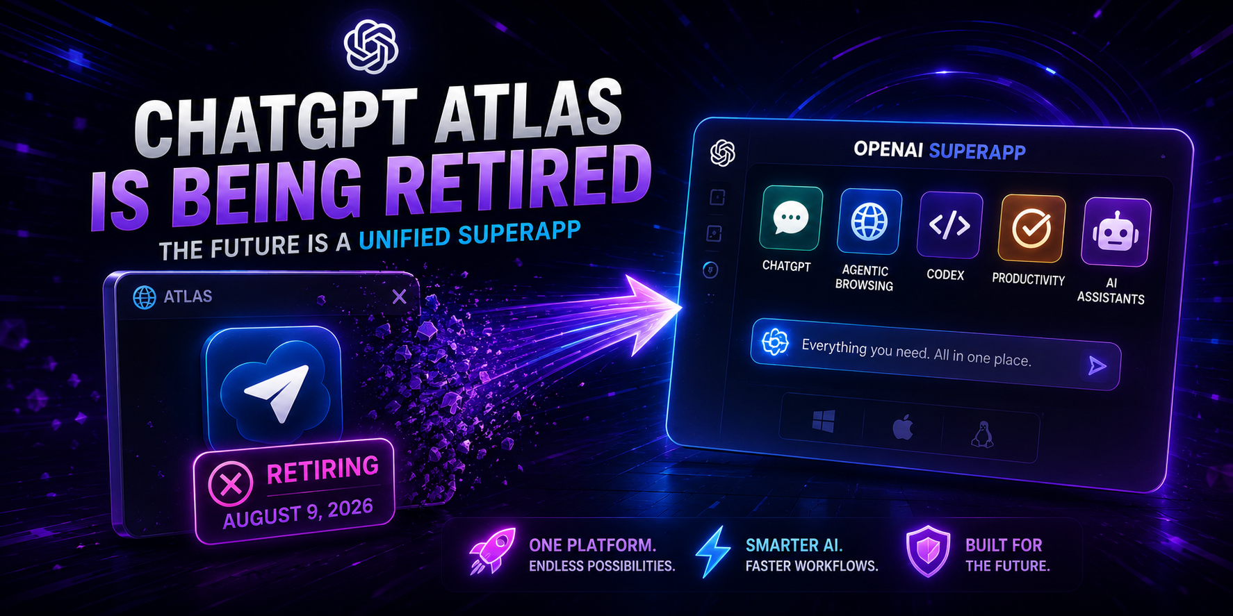 OpenAI is Shutting Down the ChatGPT Atlas Browser
