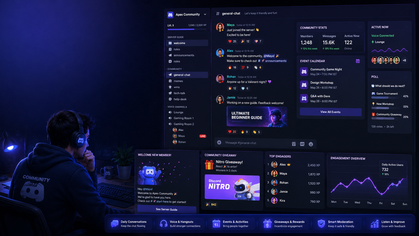 How to Keep Your Discord Community Active Every Day