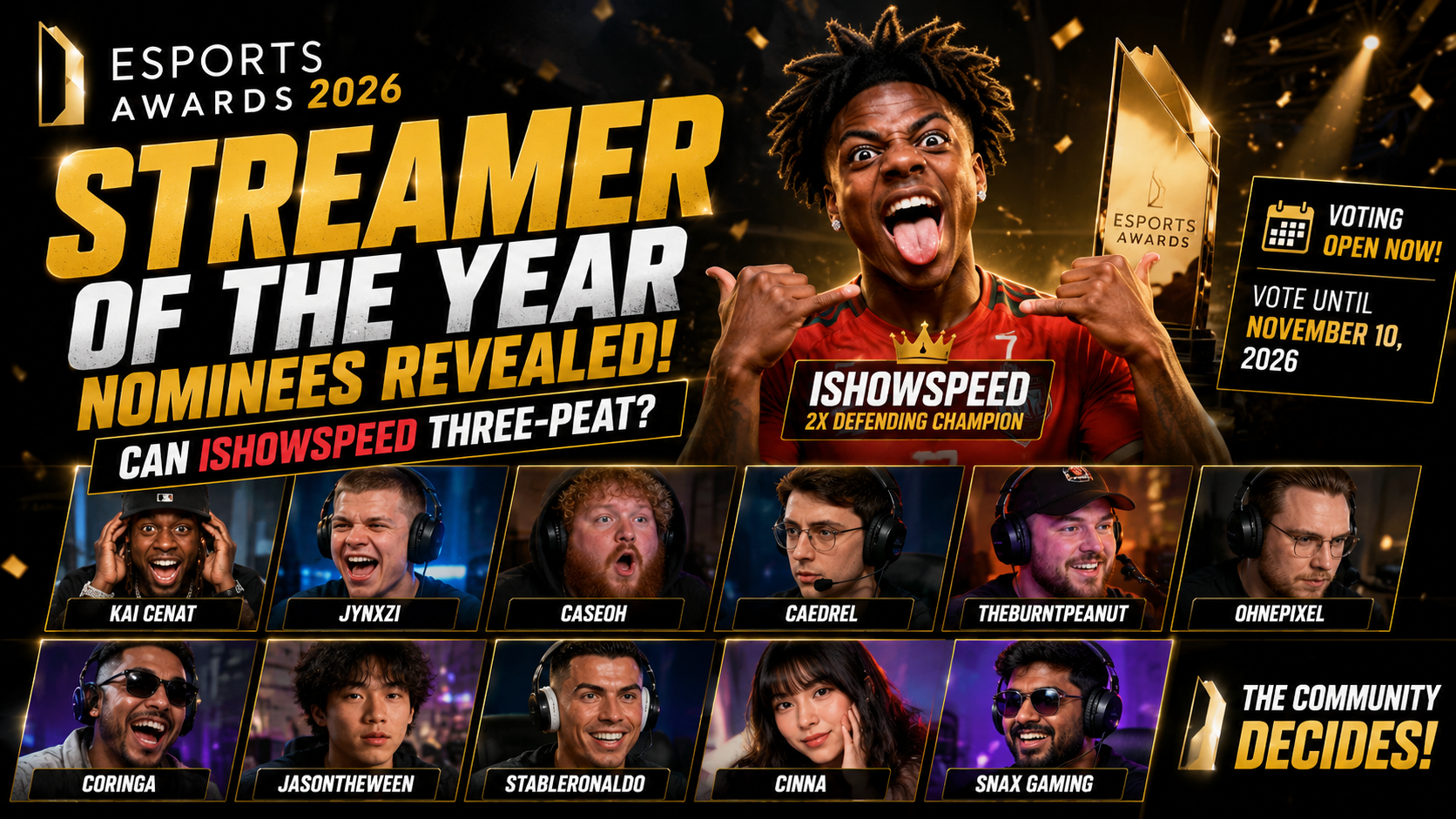 Esports Awards 2026 Streamer of the Year Nominees: Can IShowSpeed Three-Peat?