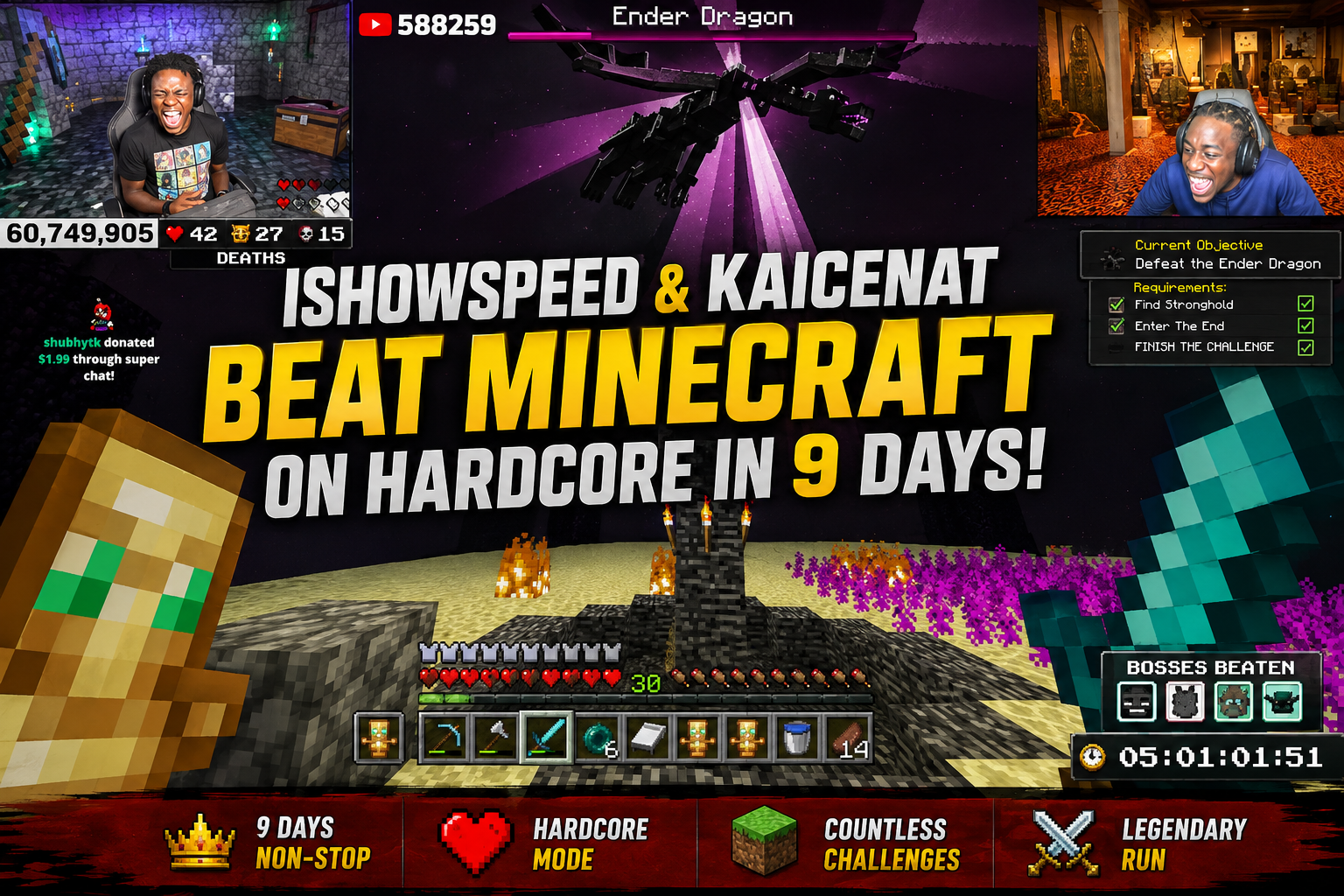 IShowSpeed & Kai Cenat Beat Minecraft Hardcore After an Insane 9-Day Marathon