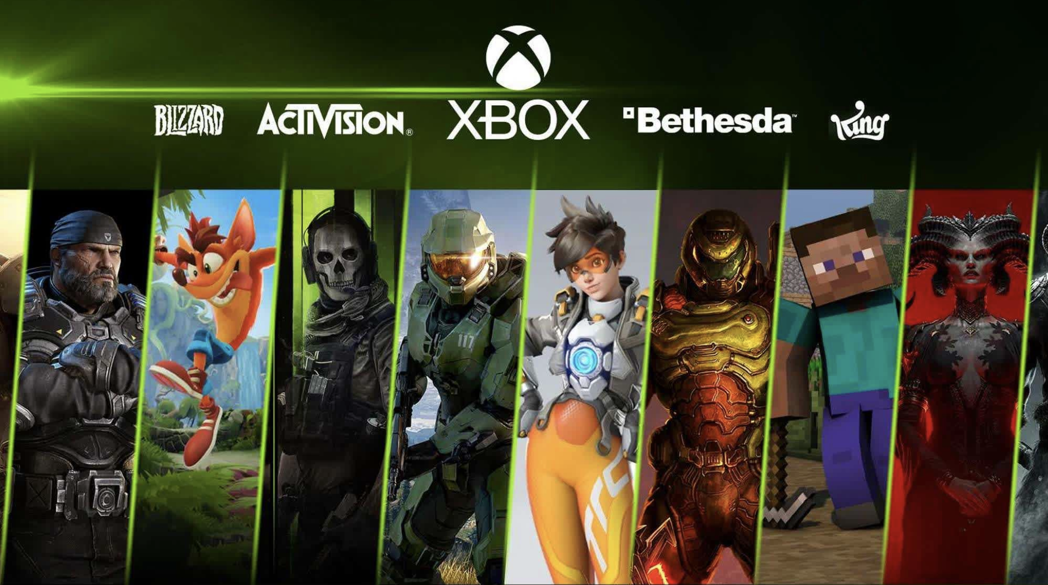 The Complete Wiki to the Xbox 2026 Studio Restructure
