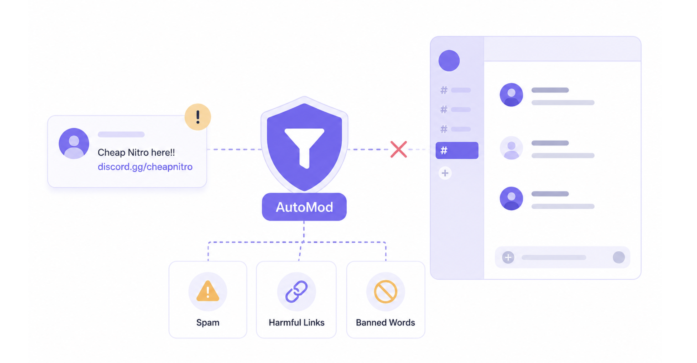 The AutoMod Regex Playbook: How to Block Stealth Phishing Links and Invite Snipers