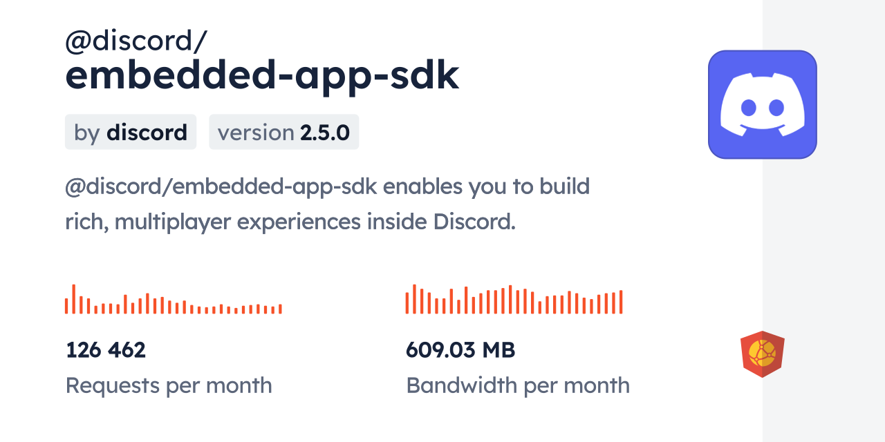 The Complete Wiki to Discord Embedded App SDK Changes